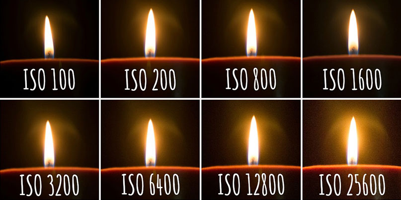 حساسیت ISO(ایزو) در عکاسی چگونه است؟