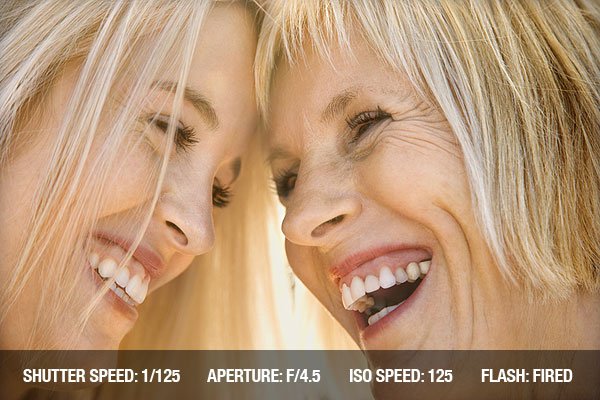 10 نکته برتر در مورد ترکیب(پارت دوم)