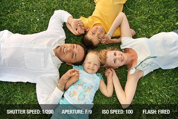 نکات مربوط به عکاسی خانوادگی